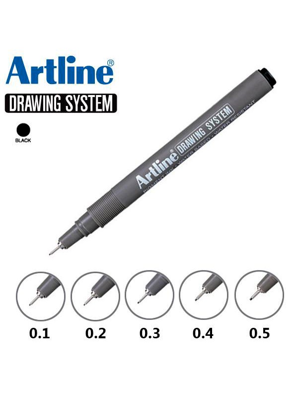 Artline Drawing System